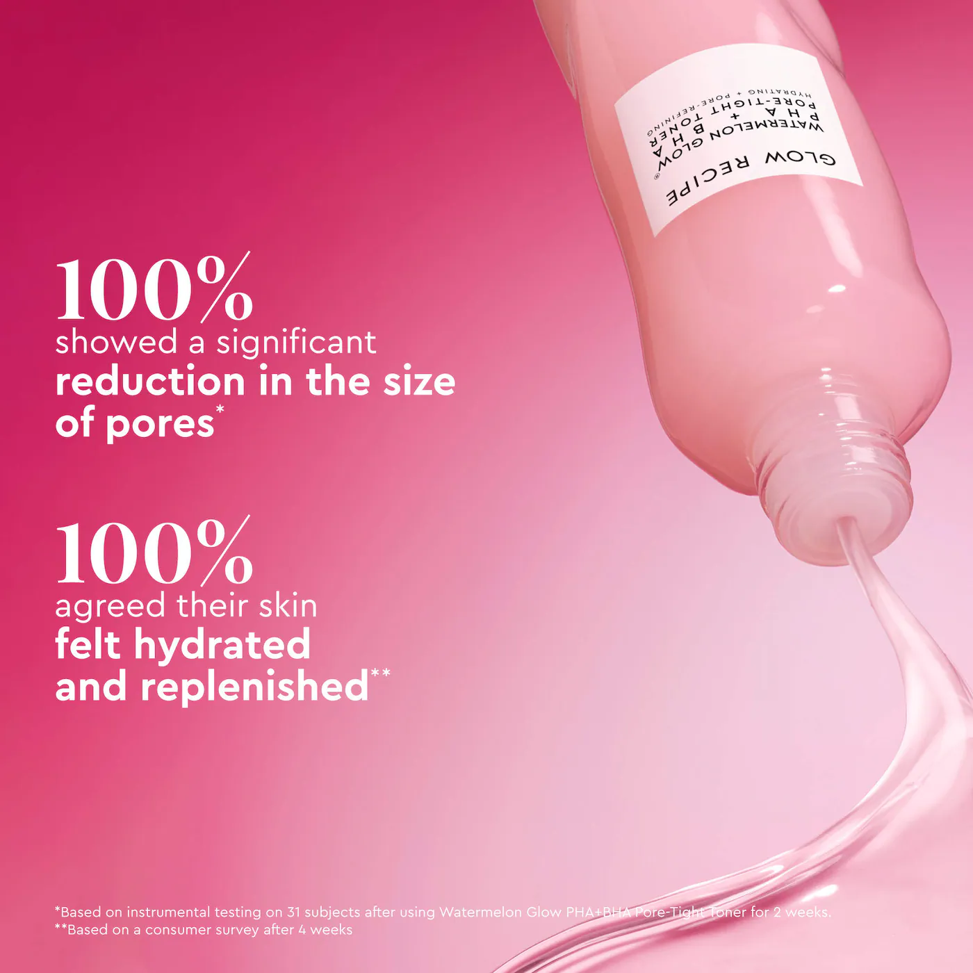 Glow Recipe Watermelon Glow PHA + BHA Pore-Tight Toner – 40 ml 4 Toner Glow Recipe Watermelon Glow PHA + BHA Pore-Tight de 150 ml derramándose sobre fondo rosado, destacando resultados del 100% de reducción visible del tamaño de los poros e hidratación y renovación de la piel tras su uso.