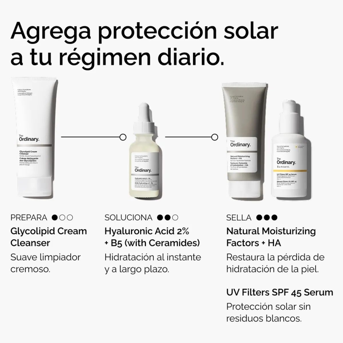 Serum Facial con Protección Solar SPF 45 - The Ordinary 60 ml 3 Serum Facial con Protección Solar SPF 45 - The Ordinary 60 ml - Imagen 3